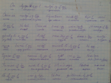 А. М. Салаткин. Запись Г. М. Василевич